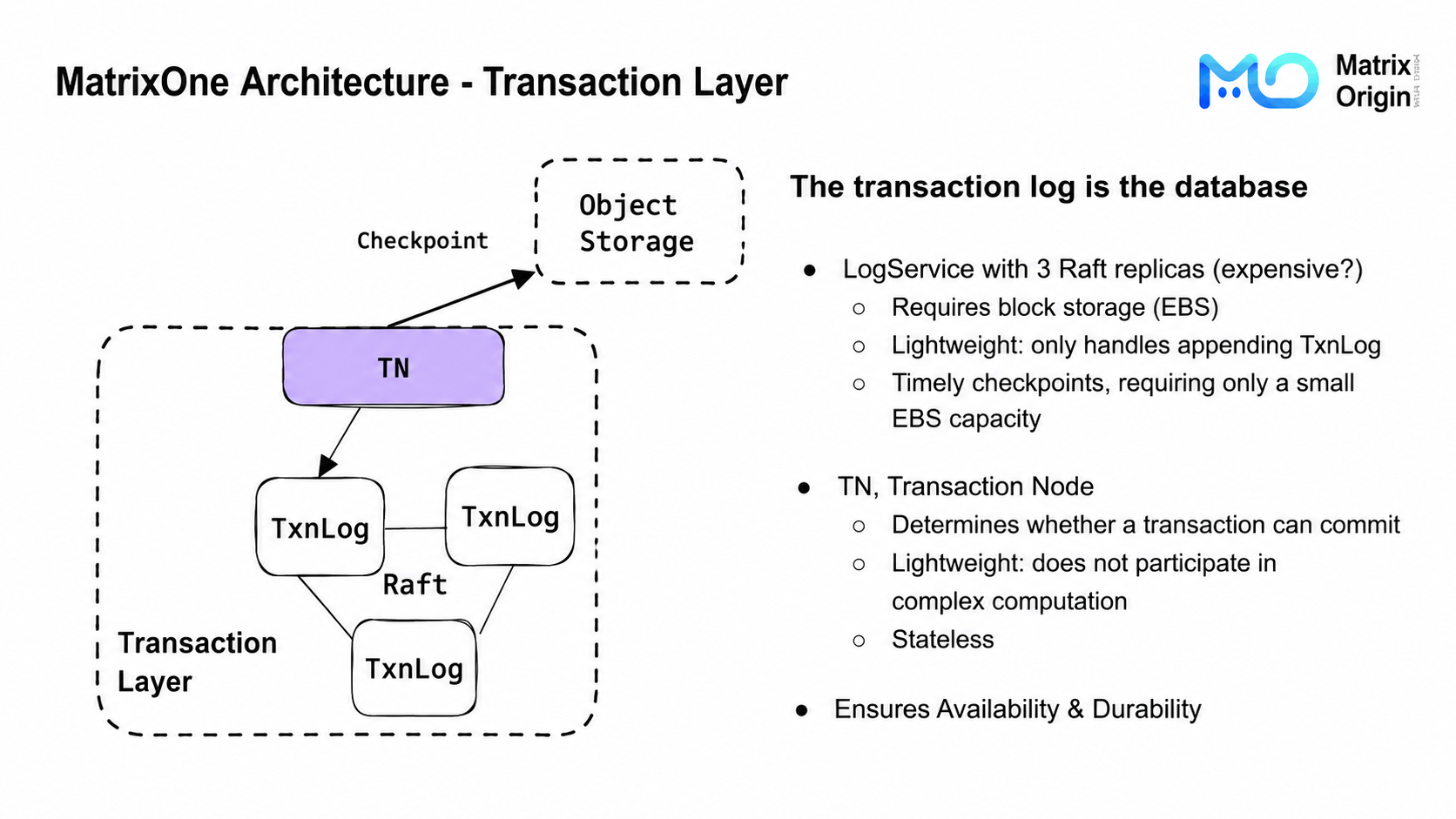 MatrixOne Database Transaction Layer