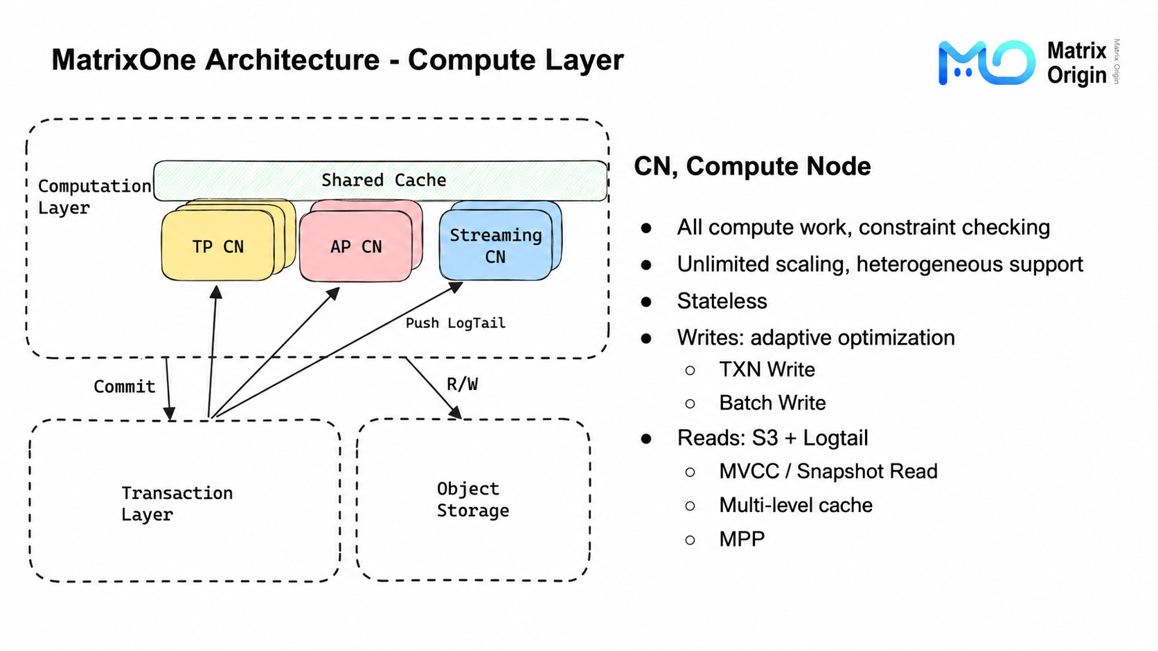 MatrixOne Database Compute Layer