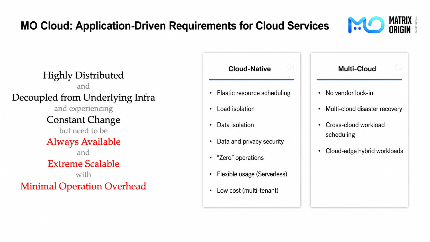 MatrixOne Cloud Requirements from Application Cloud Services