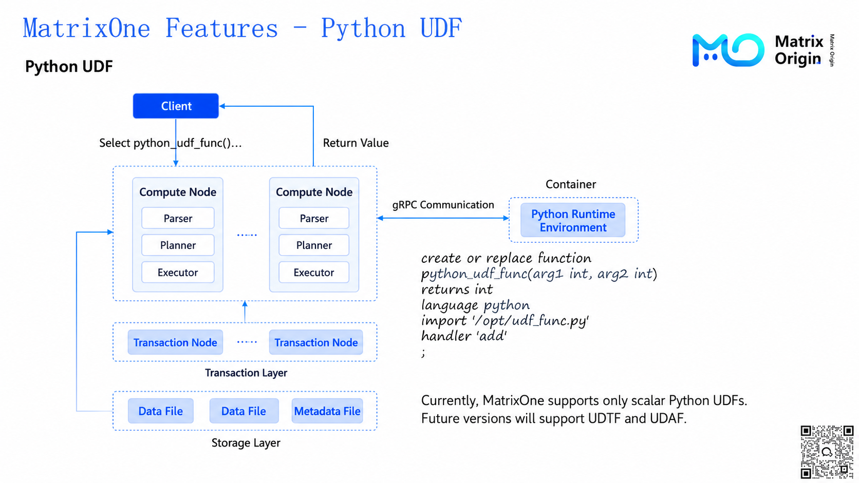 python-udf