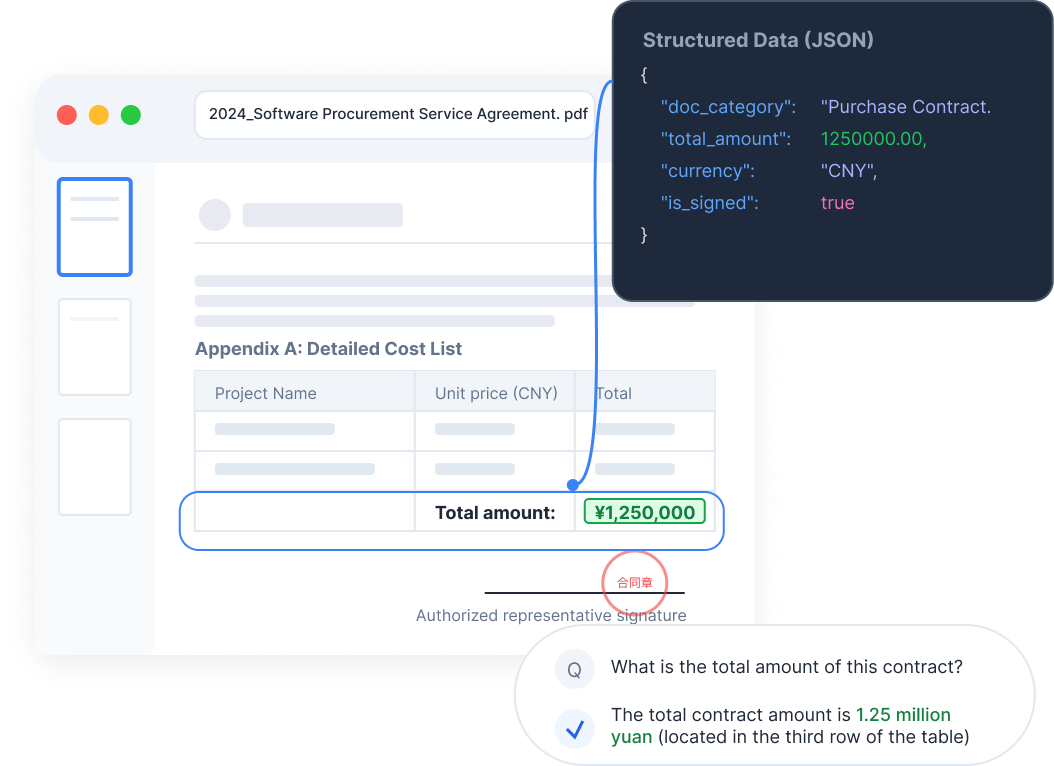 Document Intelligence