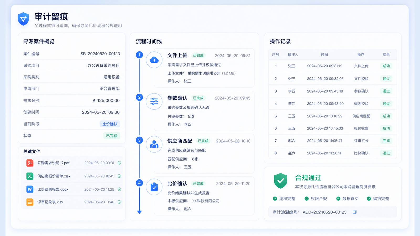 寻源比价审计留痕界面示意图
